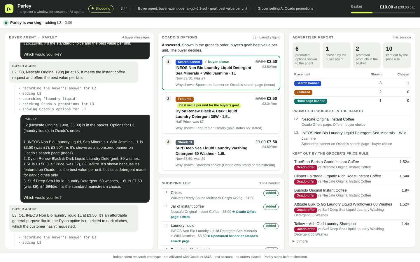 Parley's dashboard during a test run. Left, the conversation between the buyer agent and Parley. Middle, three laundry liquid options in the grocer's order, each labelled with why it is shown, and the shopping list. Right, an advertiser report counting promoted options shown, chosen and kept out by the price rule.